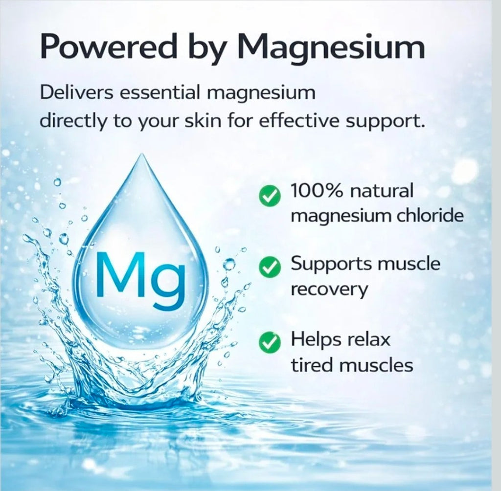 Anovia Magnesium Sleep Spray 200ml and Anovia Magnesium Muscle & Joint Spray 200